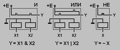 LogCirc.bmp (70438 bytes)