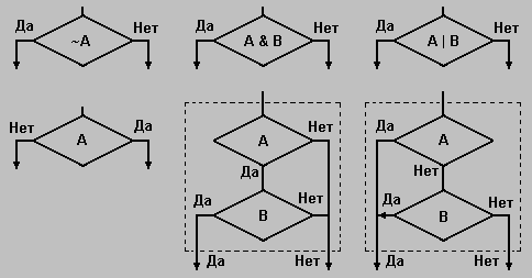 LogOp.bmp (123530 bytes)