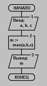 Max1.bmp (45070 bytes)