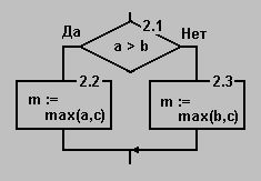 Max2.bmp (39546 bytes)