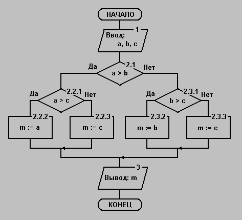 Max4.bmp (205282 bytes)