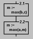 Max5.bmp (16854 bytes)