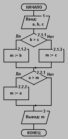 Max6.bmp (109654 bytes)