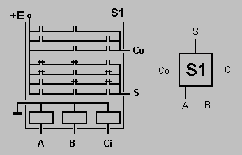 S1Circ.bmp (78682 bytes)