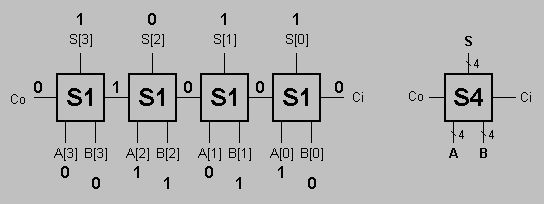 S4Circ.gif (4099 bytes)